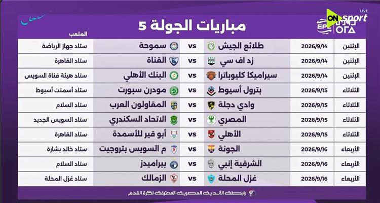 الجولة الخامسة