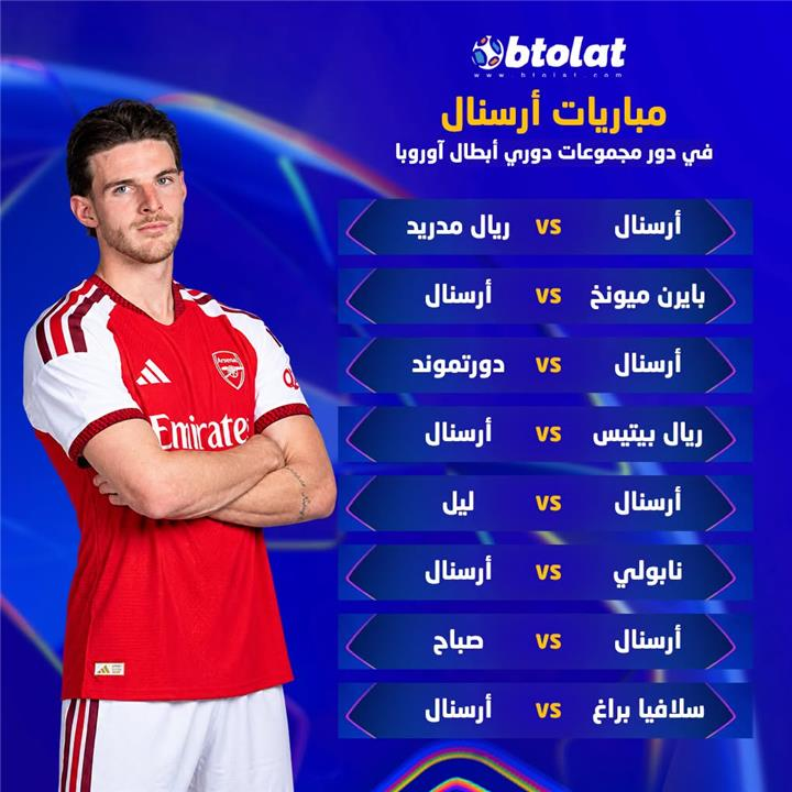 مواجهات آرسنال في مرحلة الدوري من دوري أبطال أوروبا