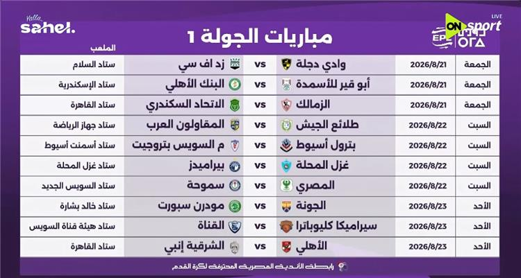 الجولة الأولى