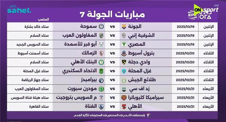 الجولة السابعة