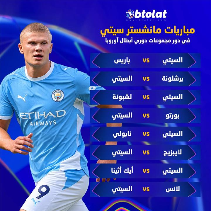 مواجهات مانشستر سيتي في مرحلة الدوري من دوري أبطال أوروبا