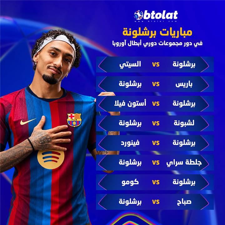 مواجهات برشلونة في مرحلة الدوري من دوري أبطال أوروبا