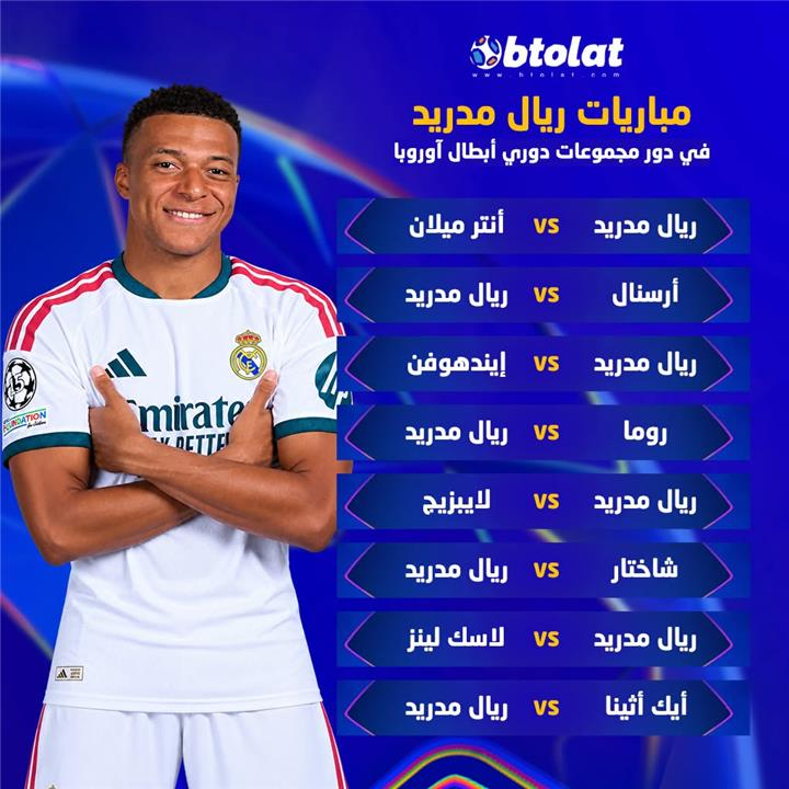 مواجهات ريال مدريد في مرحلة الدوري من دوري أبطال أوروبا