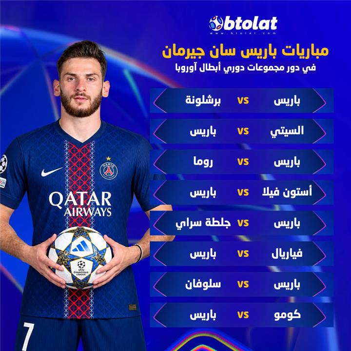 مواجهات باريس سان جيرمان في مرحلة الدوري من دوري أبطال أوروبا